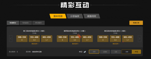 信心的一种 信心的一种