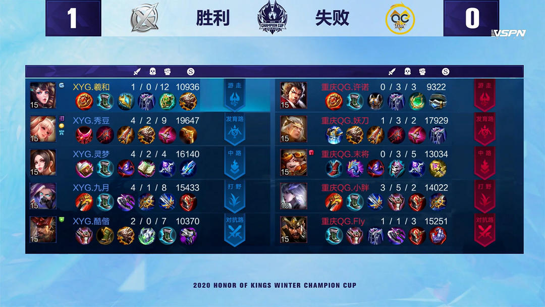 退役而被遗 退役而被遗